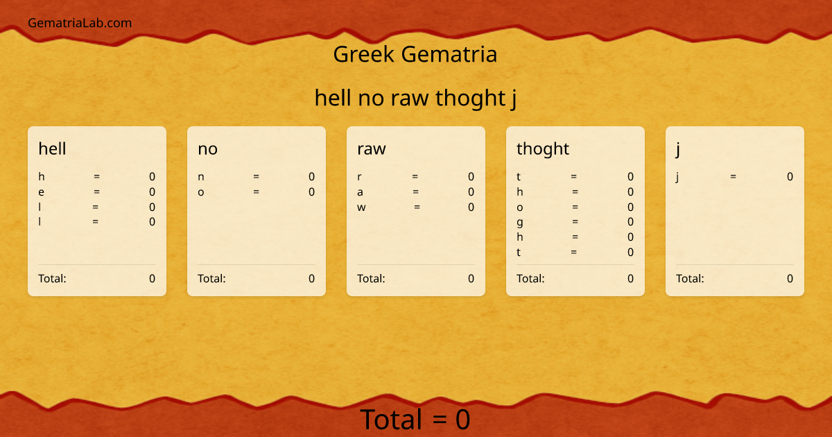 hell no raw thoght j in greek Gematria